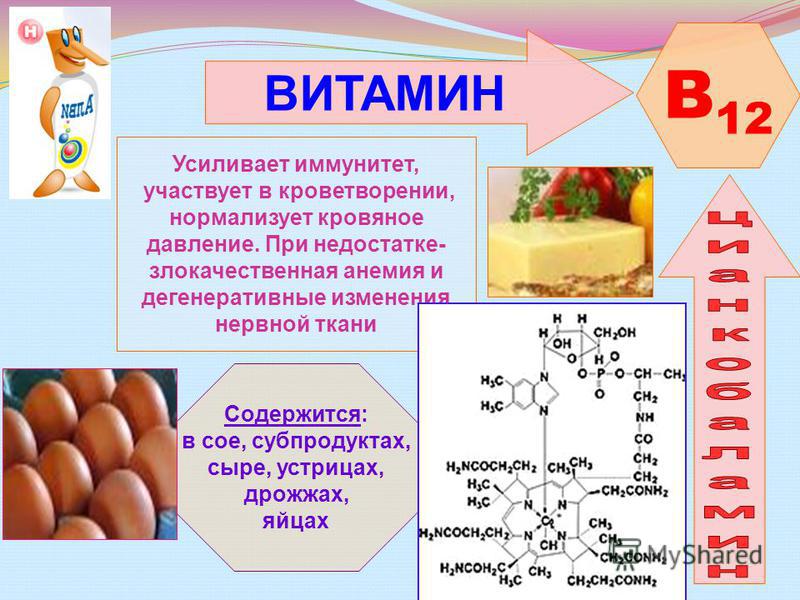 Витамины группы а. Витамины группы в. Витамины нужны для. Витамины группы в для чего. Витамин b12 название витамина.