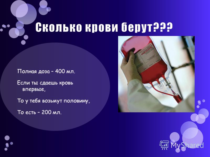 Сколько крови в новосибирске. 40 Мл крови. 400 Миллилитров крови.