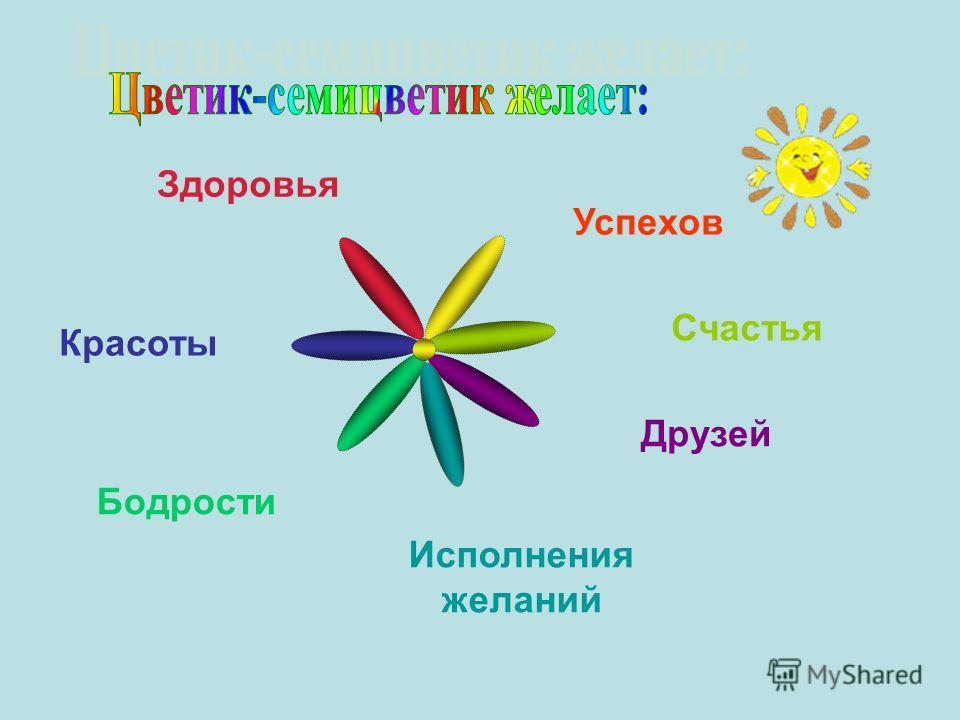 Цветик семицветик план