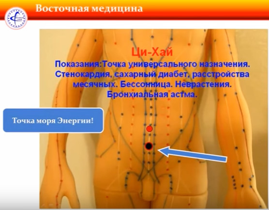 Точки моря. Акупунктурная точка Ци Хай. Точка VC-6 Ци-Хай расположение. Акупунктурные точки vc6. Ци-Хай точка живота.
