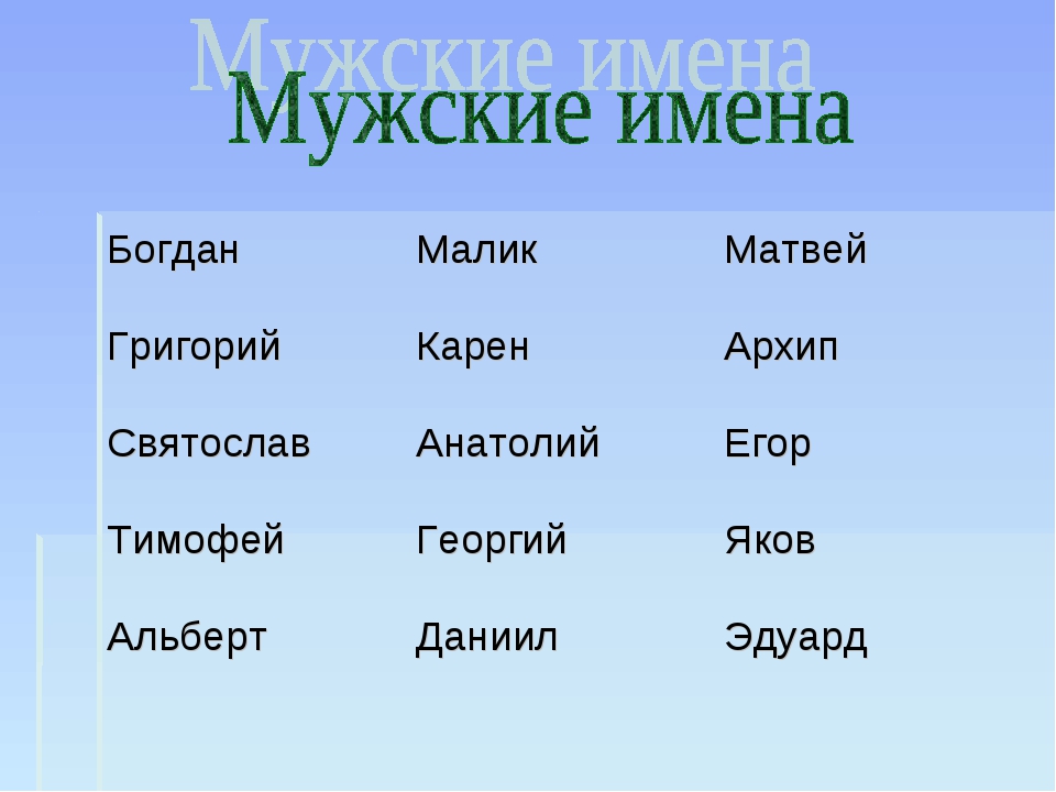 Мужские имена русские красивые. Мужские имена. Мужские имена русские. Женские имена красивые редкие. Имена для мальчиков русские.