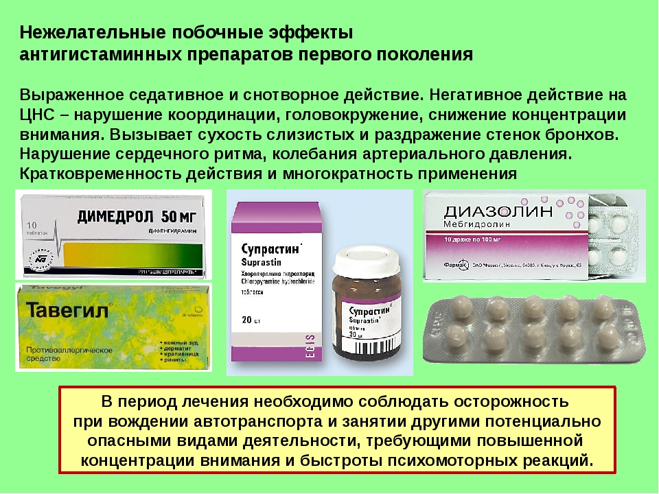 Таблетки вызывающие рак. Антигистаминные лекарственные препараты. К антигистаминным препаратам с седативным действием. Снотворные препараты. Побочные действия препаратов.