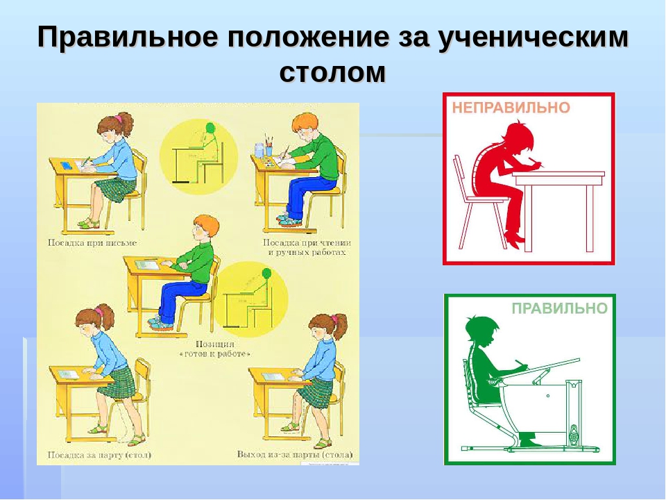 Как правильно писать дети. Правильная и неправильная посадка за компьютером. Правильная поза при работе за столом. Правильная и неправильная поза за столом. Правильное и неправильное положение за столом.