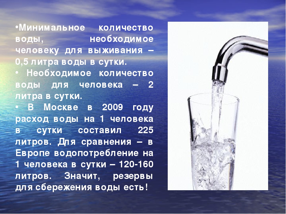 Выпивать 5 литров воды в день. Вода в сутки. Вода и человек. Вода в сутки для человека. Необходимое количество воды.