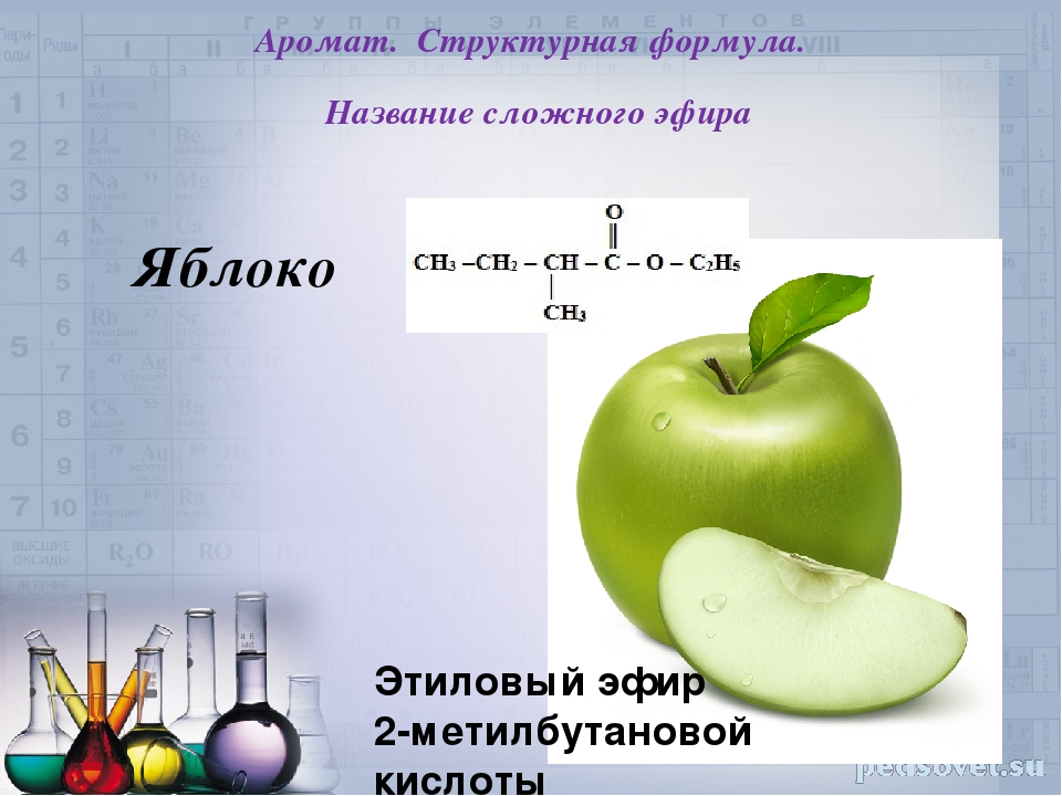 Запах яблок какой. Этиловый эфир 2 метилбутановой кислоты аромат яблока. Химическая формула яблока. Яюлочнаякислота формула. Сложные эфиры формула.