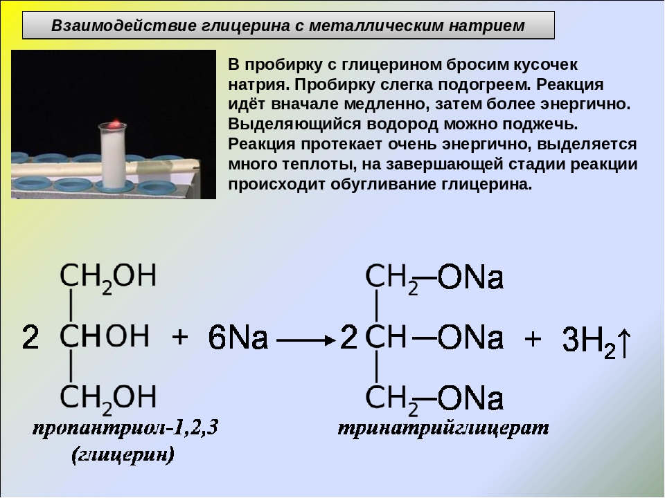 Взаимодействия метанола и калия. Глицерин плюс гидросульфат натрия. Взаимодействие глицерина с металлическим натрием. Глицерин плюс гидроксид натрия. Глицерин плюс металлический натрий.