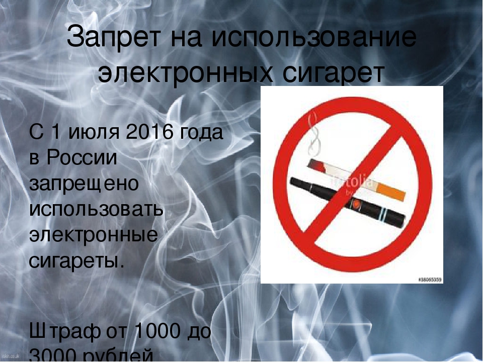 Запретят ли вейпы в 2024. Курение электронных сигарет запрещено. Курение в общественных местах запрещено. Электронные сигареты запрещены. Знак о запрете электронных сигаретах.