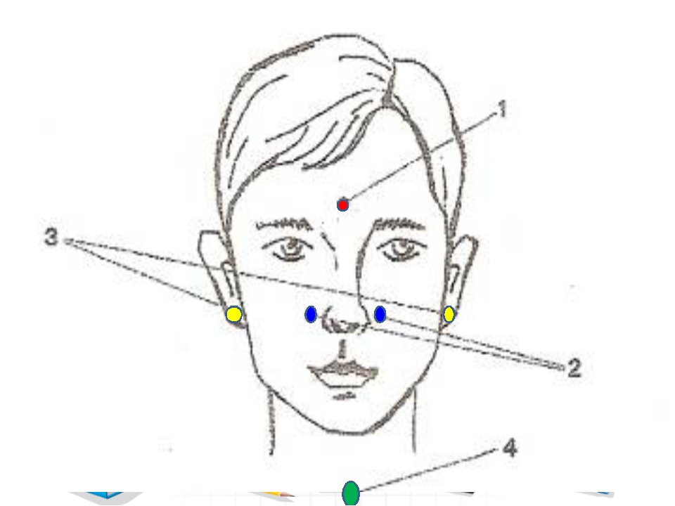 Точка носа на руке. Точечный массаж при синусите. Точечный массаж при гайморите. Массаж лица при гайморите. Точки для массажа на лице при гайморите.