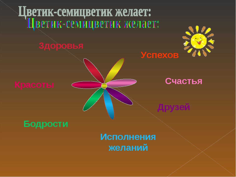 Составить план цветик семицветик