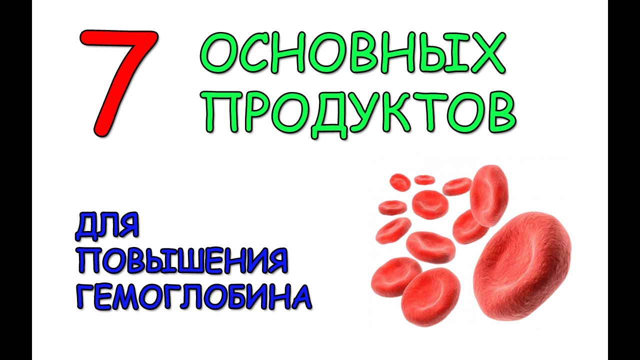 Повысить гемоглобин в крови у женщин продукты. Гемоглобин. Продукты подъема для подъема гемоглобина. Продукты повышающие гемоглобин. Что повышает гемоглобин.