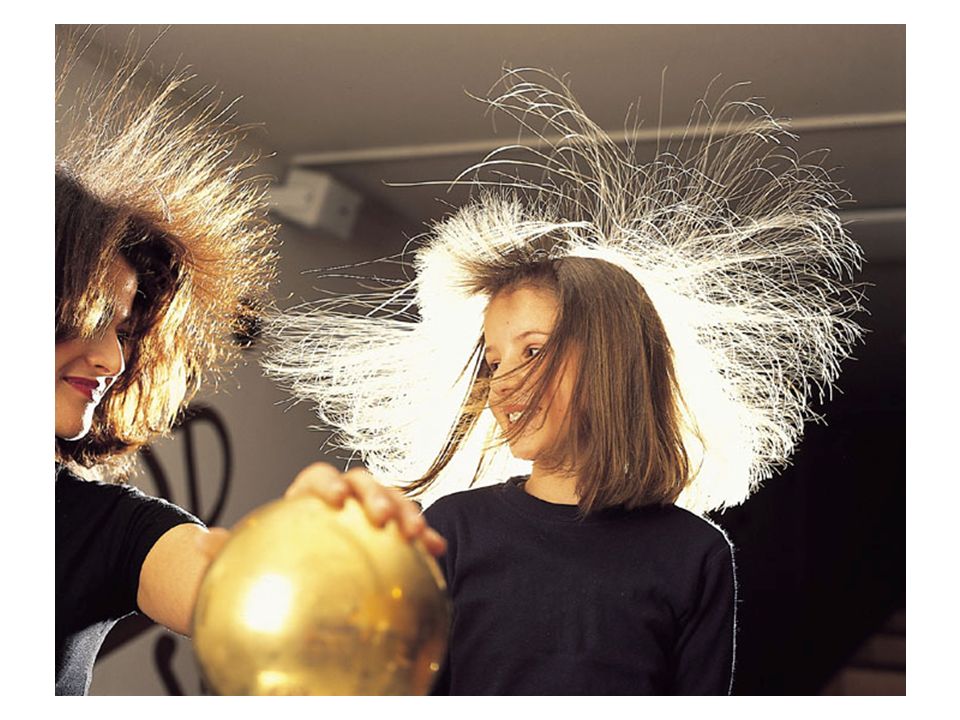 Статическое электричество волосы. Электризация волос. Электричество в волосах. Волосы электризуются.