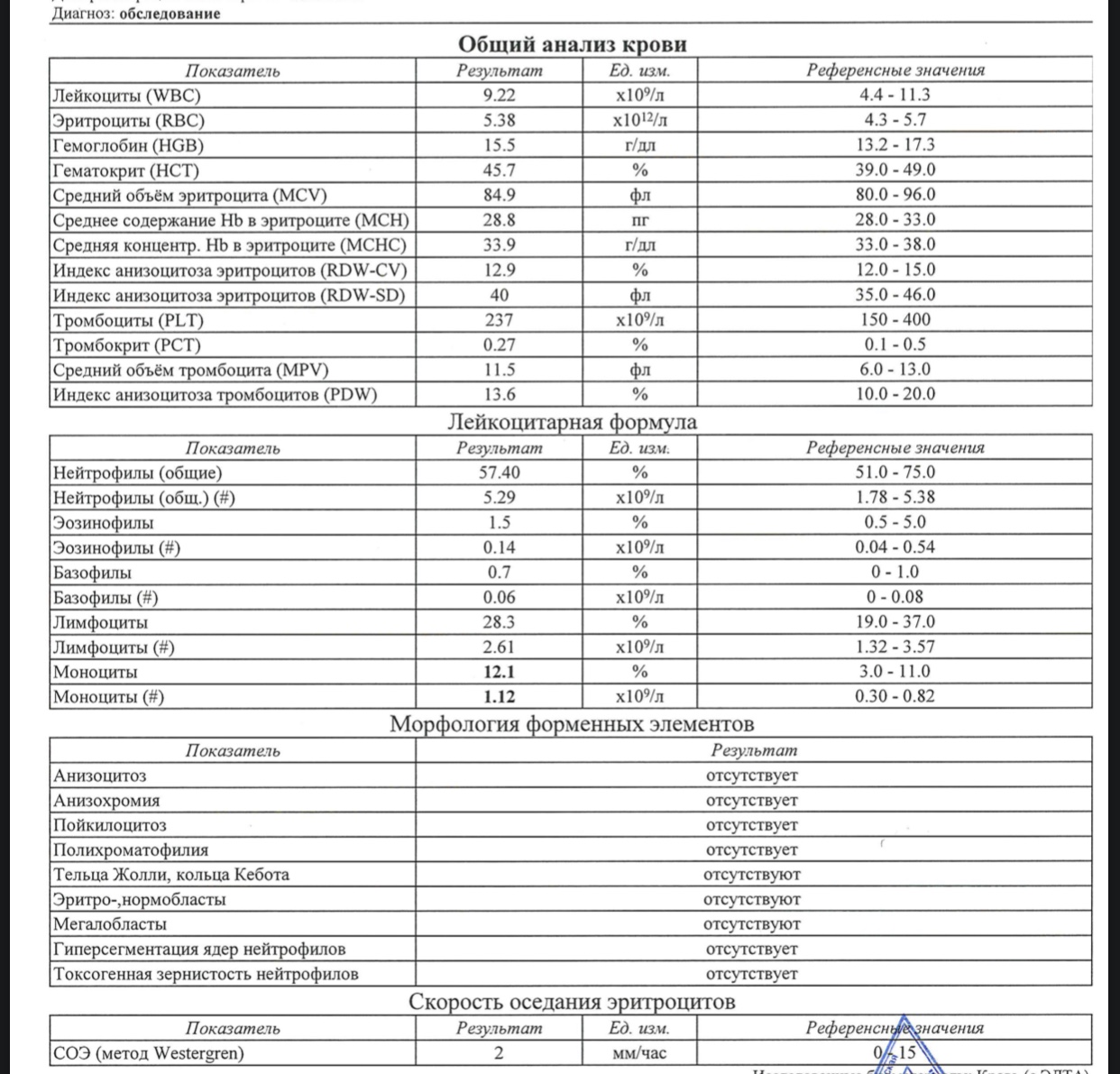 Расшифровка анализа крови общий онлайн по фото