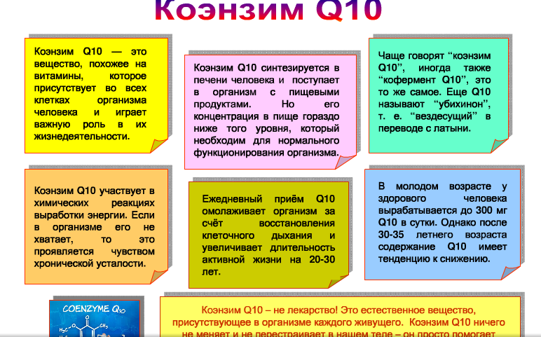 Коэнзим q10 схема приема