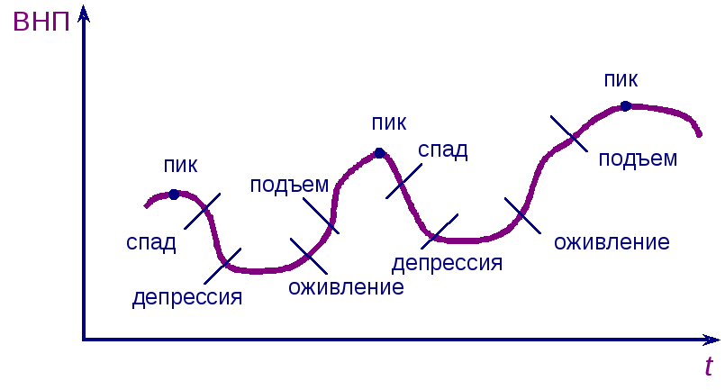 Кратчайший стал