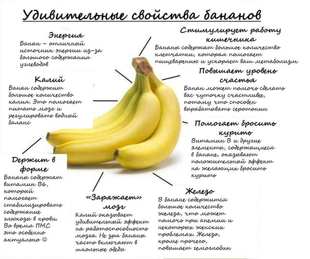 Банан с какого возраста можно давать ребенку. Просто банан. Хочется бананов. Банан это просто банан Фрейд. Шутки про банан.