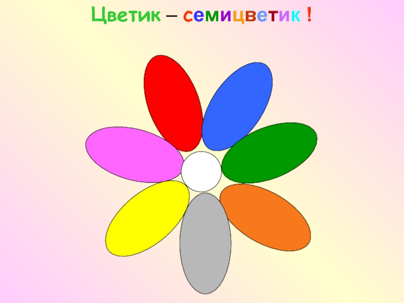 Тест семицветик